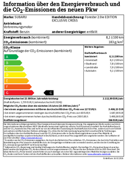 Energieeffizienz